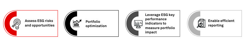 ESG Data Management